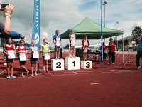 Swiss Athletics Sprint
