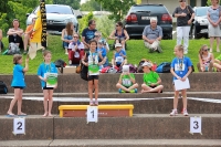 UBS Kids Cup Gossau