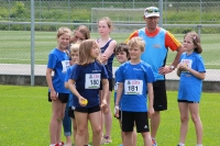 UBS Kids Cup Gossau