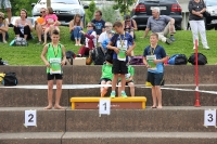 UBS Kids Cup Gossau