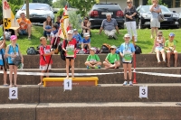 UBS Kids Cup Gossau