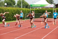 UBS Kids Cup Gossau
