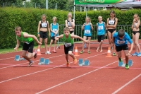 UBS Kids Cup Gossau