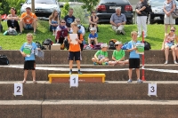 UBS Kids Cup Gossau