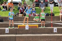 UBS Kids Cup Gossau