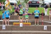 UBS Kids Cup Gossau