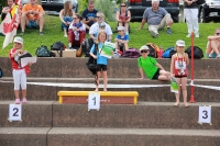 UBS Kids Cup Gossau