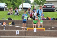 UBS Kids Cup Gossau