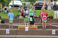 UBS Kids Cup Gossau