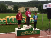 UBS Kids Cup Kantonalfinal