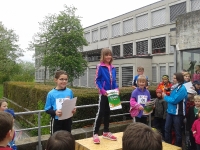 UBS Kids Cup Niederhelfenschwil
