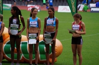 UBS kids Cup CH