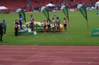UBS kids Cup CH