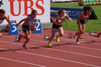 UBS kids Cup CH