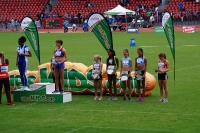 UBS kids Cup CH