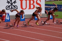 UBS kids Cup CH