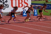 UBS kids Cup CH