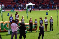 UBS kids Cup CH