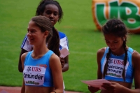 UBS kids Cup CH