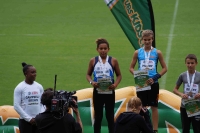 UBS kids Cup CH