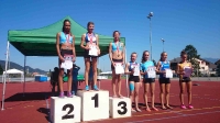 Kantonalfinal Sprint
