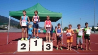 Kantonalfinal Sprint
