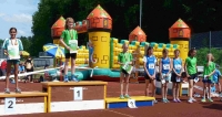 UBS Kids Cup 2015 in Gossau