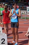 UBS Kids Cup Kantonal