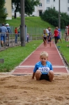 UBS Kids Cup Kantonal