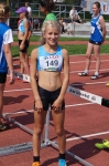 UBS Kids Cup Kantonal