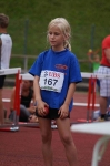 UBS Kids Cup Kantonal