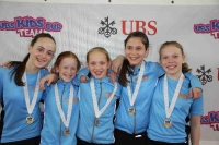 UBS Kids Cup Team Regionalfinal