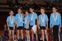 UBS Kids Cup Team Regionalfinal