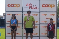 Jugifinal