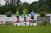 Regionen