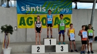 Säntissmeeting