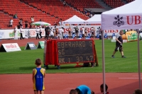 UBS Kids Cup