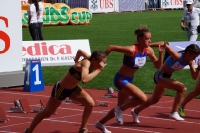 UBS Kids Cup