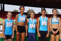 UBS Kids Cup