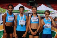 UBS Kids Cup