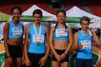 UBS Kids Cup