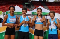 UBS Kids Cup