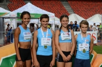 UBS Kids Cup