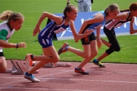UBS Kids Cup