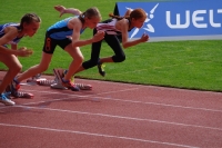 UBS Kids Cup