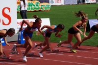 UBS Kids Cup