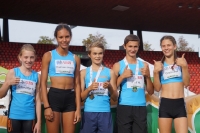 UBS Kids Cup