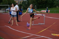 UBS Kids Cup Goldach