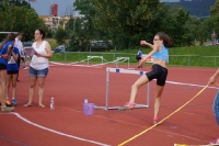UBS Kids Cup Goldach