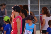 UBS Kids Cup Goldach
